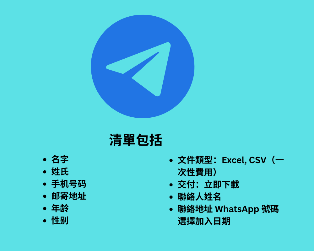 冰岛电报列表
