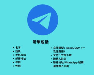 斯里兰卡电报列表
